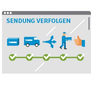 paket frankeich hermes versicherung|Hermes sendung status.